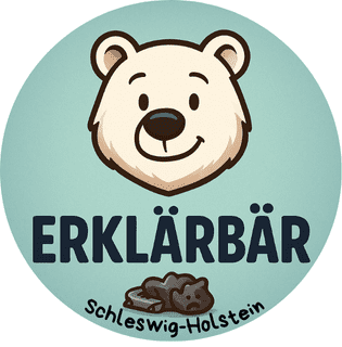 🐻 Haftungsausschluss – Einfach erklärt